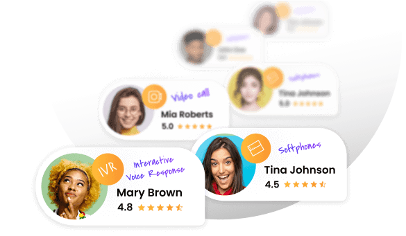 Recenzije live chat softvera
