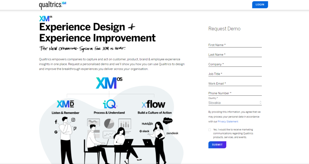 Qualtrics glavna stranica
