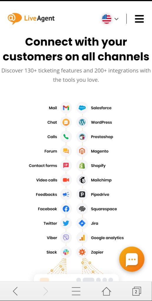 LiveAgent-ova mobilna naslovna stranica