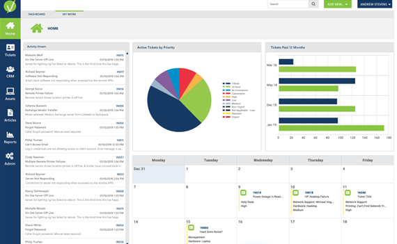 Vivantio dashboard view