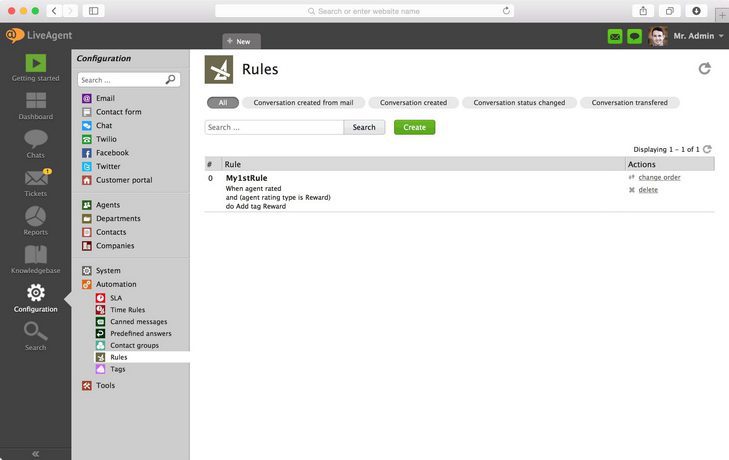 Business_Rules_LiveAgent LiveAgent's business rules overview