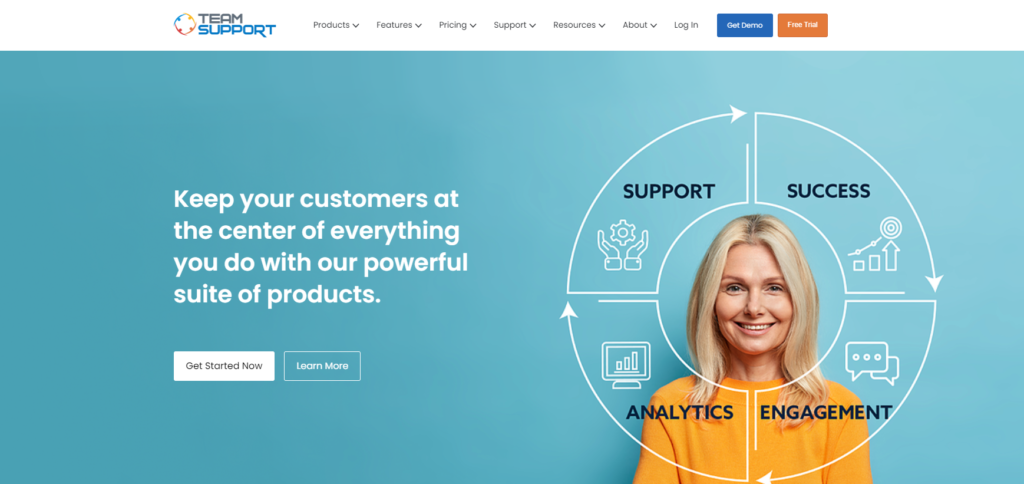 TeamSupport glavna stranica