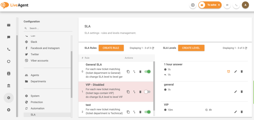 help-desk-softver-znacajke-LiveAgent-SLA