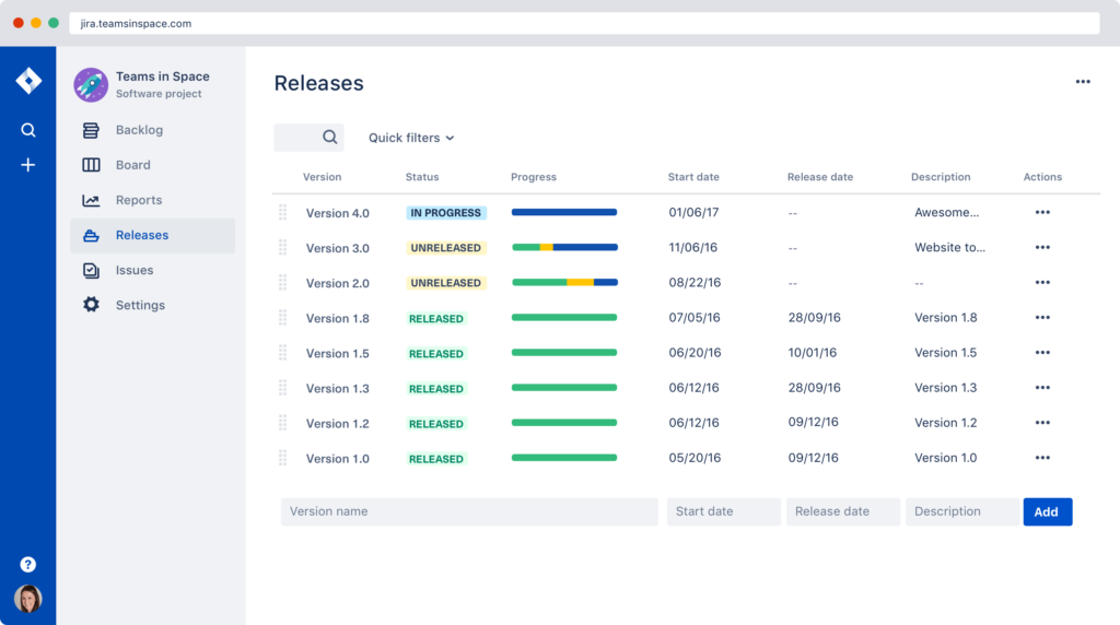 Jira dashboard for planning and tracking
