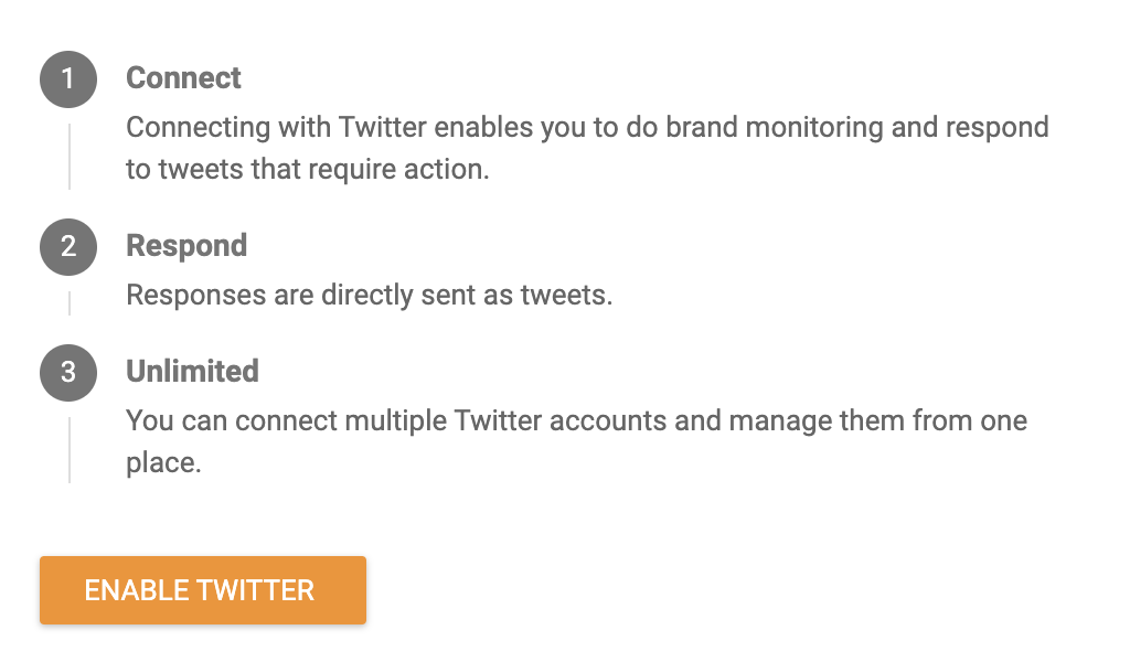 Twitter odjeljak s gumbom Omogući Twitter