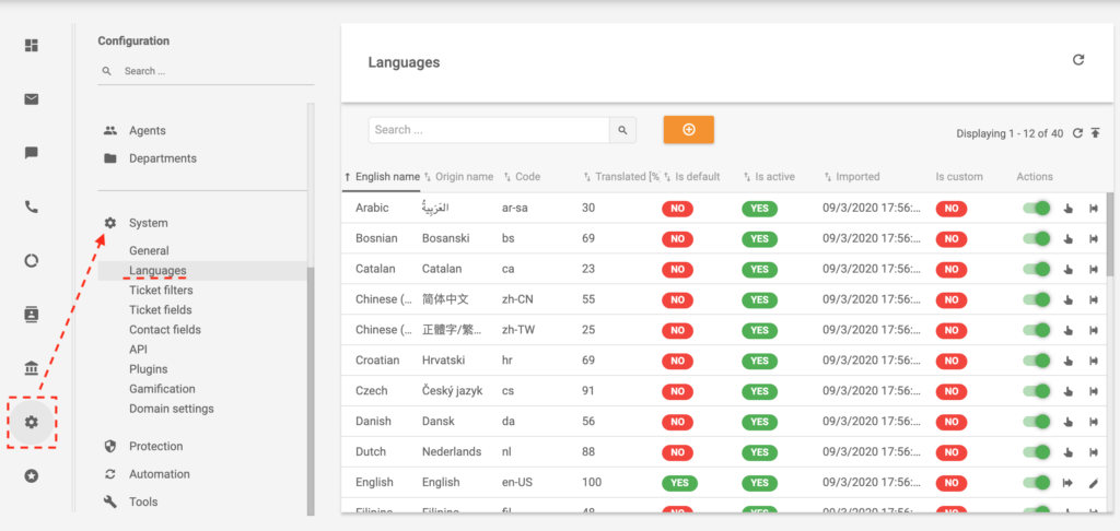help-desk-zahtjevi-LiveAgent-višejezične-mogućnosti